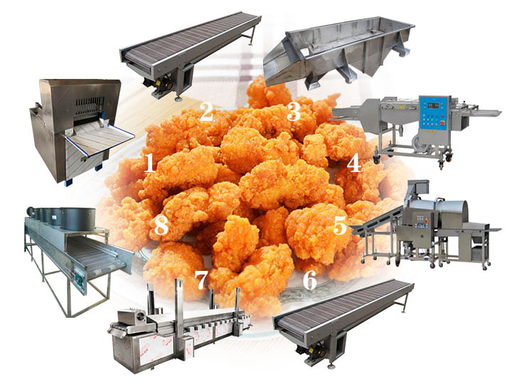 commercial popcorn chicken production line